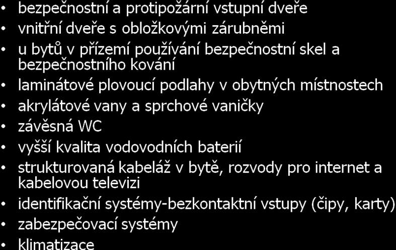 Vysoká cena byla v mnoha případech způsobena atypickými půdorysy bytů či jejich velkými plochami či zádveřími Developeři se díky tomu uchýlili k vyšší optimalizaci dispozic bytů.