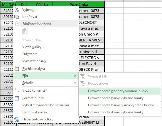 by data přišla již zpracovaná od někoho, kdo má zpracování na starost, nemusel by auditor tyto data dále zpracovávat.