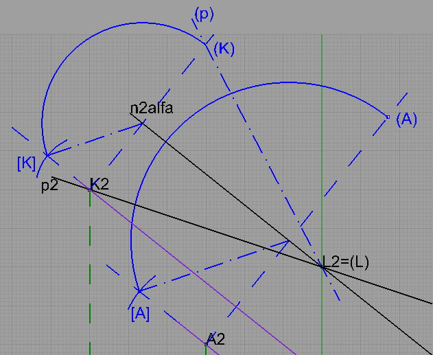 Trojúhelník sestrojíme v otočení. Otočíme rovinu alfa do nárysny kolem její nárysné stopy. 1. Bod A otáčíme kolem nárysné stopy: a. Bodem A2 vedeme kolmici k nárysné stopě; b.