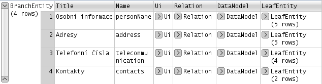 3. Implementace Obrázek 3.3: XML struktura - BranchEntity 3.1.