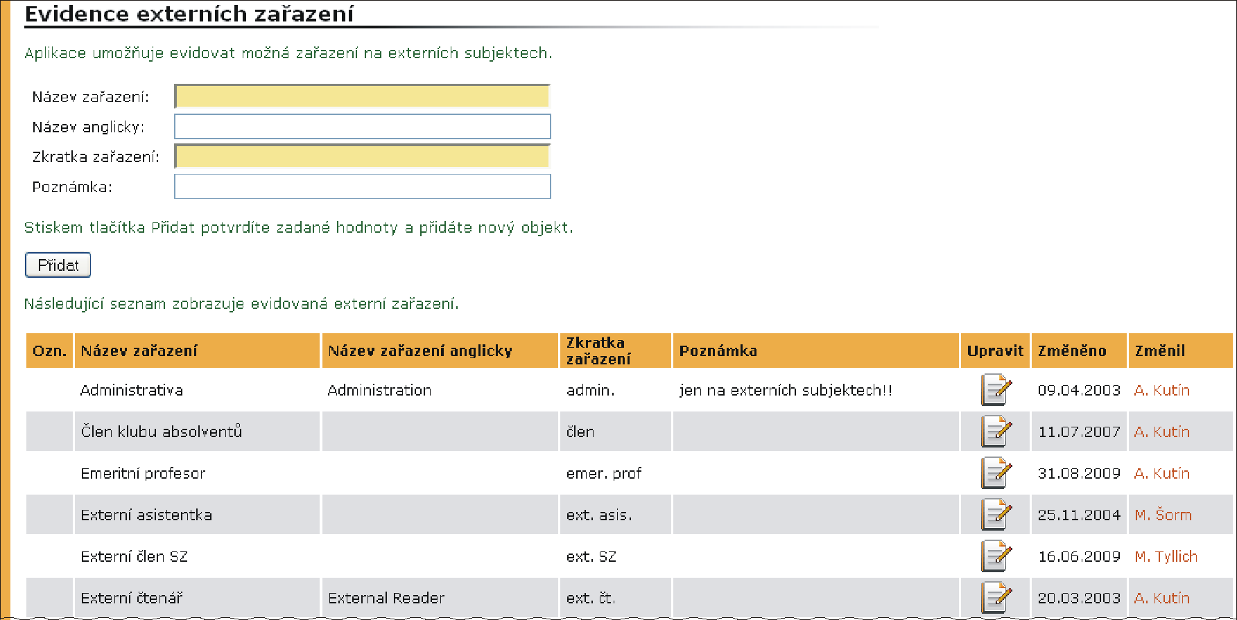 4 EXTERNÍ POMĚR NA SPU Externí čtenáři Externího čtenáře, tj. osobu, která má mít přístup pouze do knihovny, se založí přes aplikaci Správa osob.