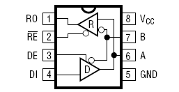 5 LTC485 5.