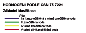 Kvalita vody v nádržích byla ovlivněna dvěma jarními aspekty typickými zvýšenými průtoky a časným nástupem vyšších teplot vody. V řadě vodních nádrží docházelo k eutrofizaci vody.