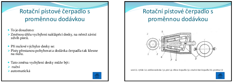 Příloha 2: Hydraulická soustava 2