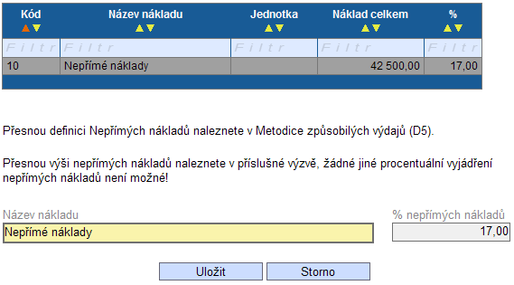 Výše podílu nepřímých nákladů je vždy stanovena vyhlašovatelem výzvy ve výzvě pro předkládání projektů, nikdy však nebude vyšší než 20 % přímých způsobilých nákladů. POZOR!