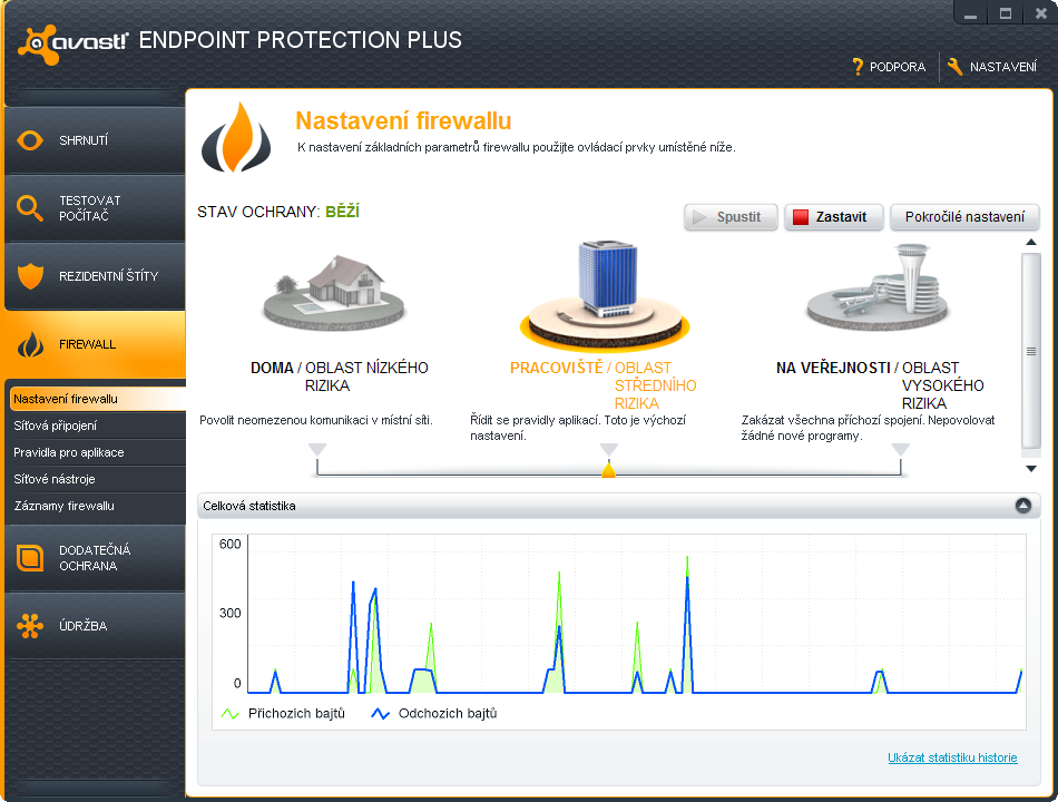 Obrázek 11 - Nastavení brány firewall v programu Endpoint Protection Plus 8.1.5.6. Cena vybraných produktů Na webových stránkách jsou ceny uváděny na 1 rok bez DPH, DPH je 15 procent.