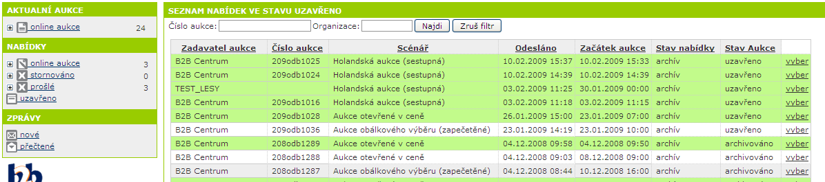 Vyhodnocení Po ukončení aukce, je každému účastníkovi zaslána zpráva s oznámením o skončení aukce a o jeho umístění v této aukci (pokud je účastník vyhodnocen jako první, je mu e-mailem odeslána i