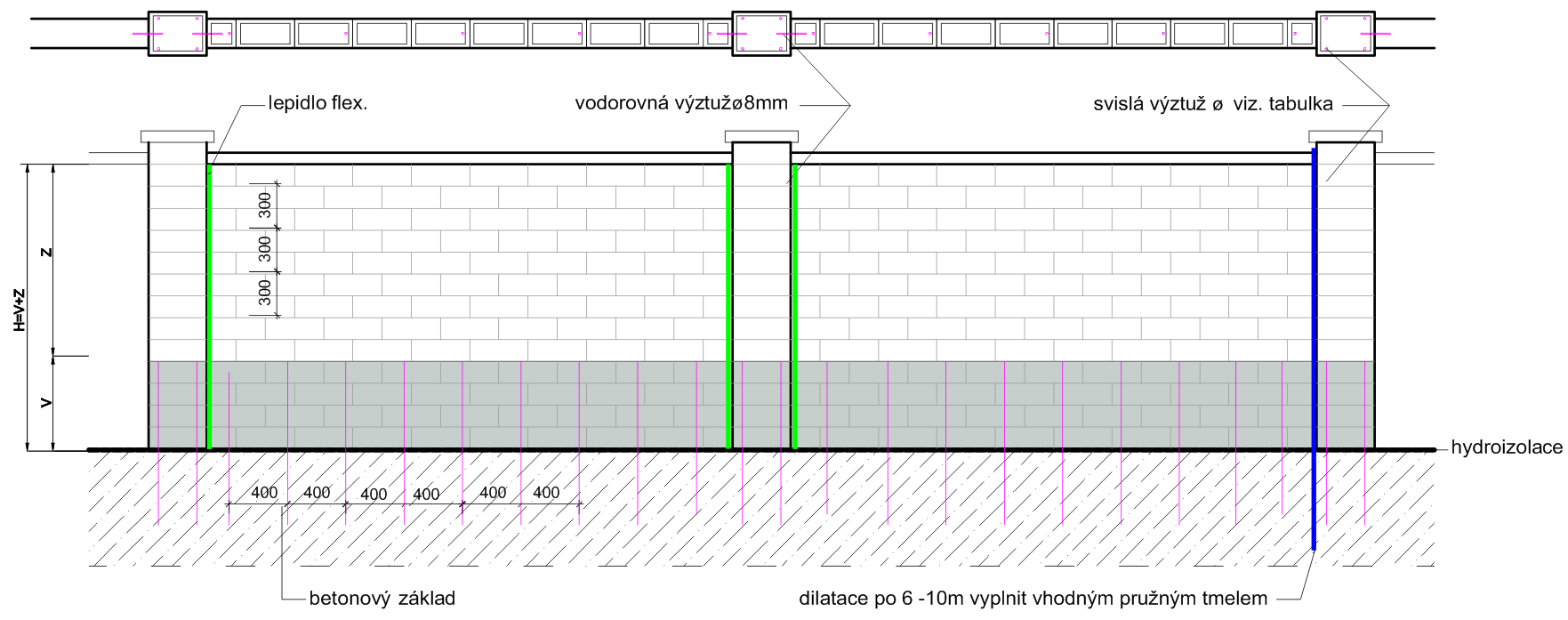 bezprostředním opatřením zídky finálními zákrytovými deskami, které je možno navíc opatřit hydrofobní impregnací.