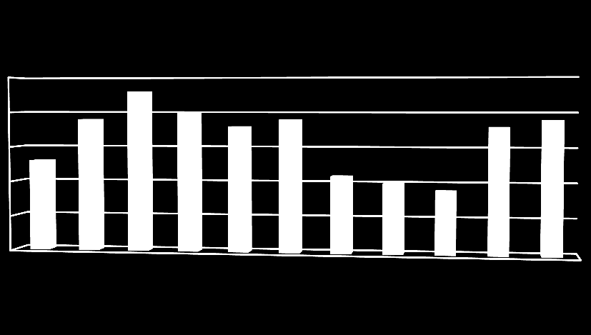 počet dnů v roce (na stát) UTB ve Zlíně, Fakulta managementu a ekonomiky 65 Graf 7 Den daňové svobody v Polsku za posledních 11 let 180 175 170 165 160 155 2001 18.6 2002 24.6 2003 28.6 2004 24.