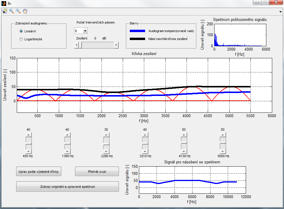 Obr. 5.1: Simulace sluchové ztráty Obr. 5.2: Kompenzace sluchové ztráty Program umoţňuje nahrát nebo načíst zvuk se vzorkovací frekvencí 11025 Hz ve formátu WAV.