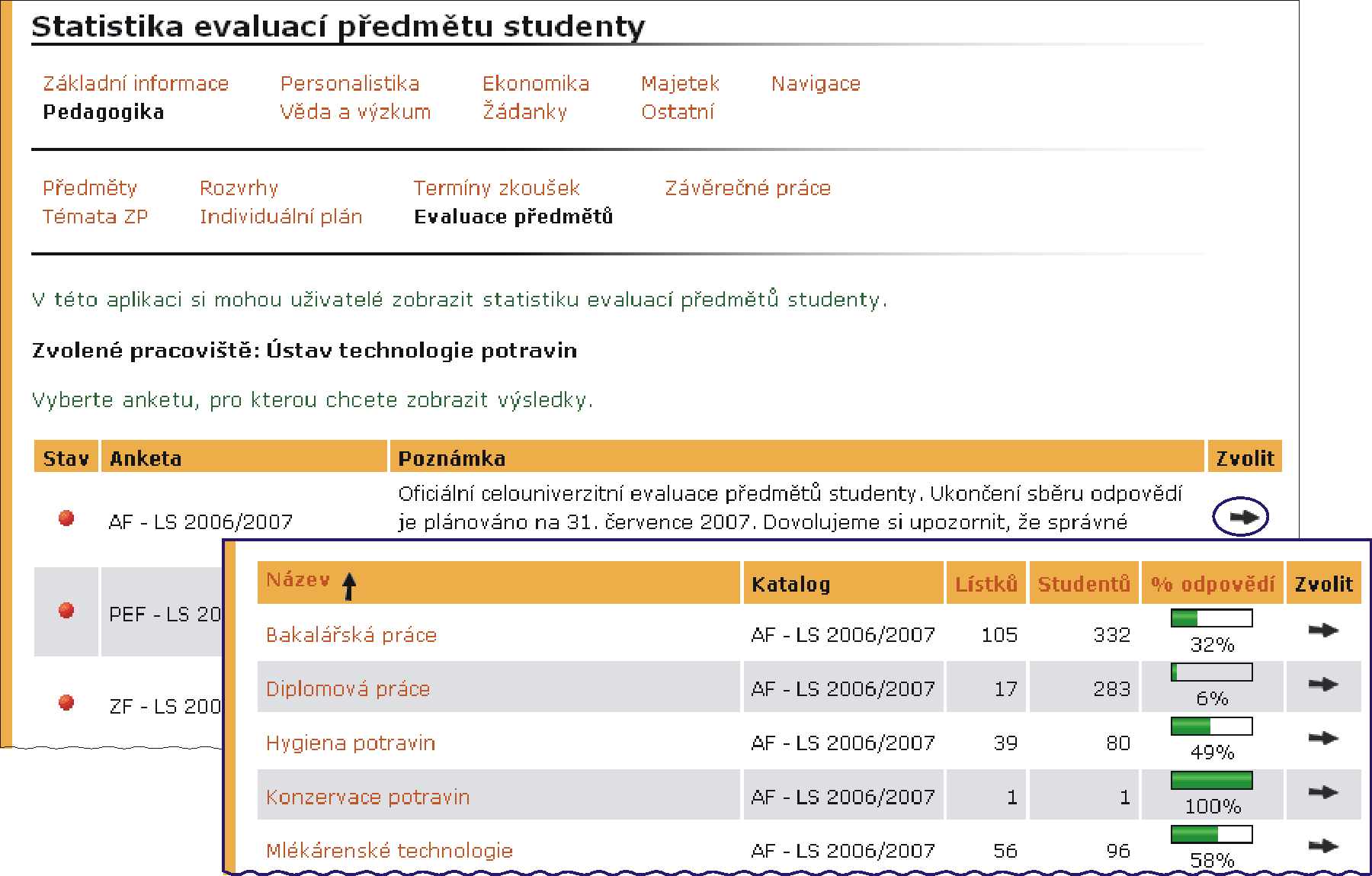 5 PEDAGOGIKA PRACOVIŠTĚ Obrázek 23 Evaluace předmětů Více o evaluacích ve 3. svazku dokumentace Učitel (z pohledu učitele) a ve 2. svazku Student (z pohledu hodnotícího studenta). 5.