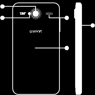 Úvod 1. Úvod 1.1 Váš telefon Tato část představuje hardware přístroje. Č. Položka Funkce 1 Konektor sluchátek 2 Napájení 3 Senzor přiblížení / senzor osvětlení 4 Indikátor LED 5 Sluchátko Zdroj zvuku.