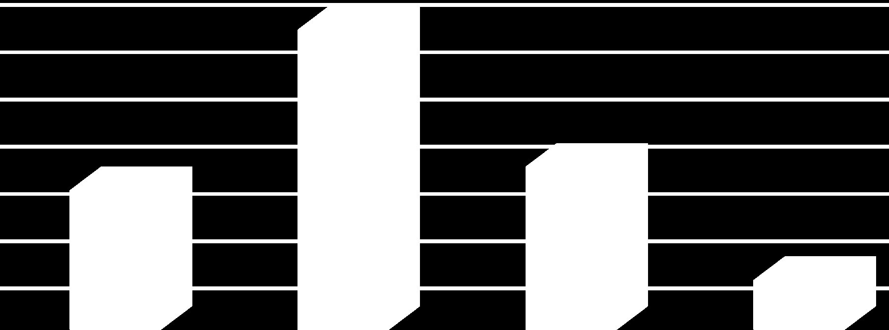 Graf č.