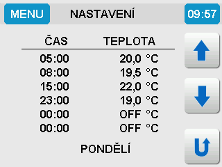 8.1.5 NASTAVENÍ Termostatu Možnost nastavení až 6-ti změn teploty na každý den /tlačítka 1 až 6/. Tlačítkem "COPY" je možné nastavení kopírovat na následující den.