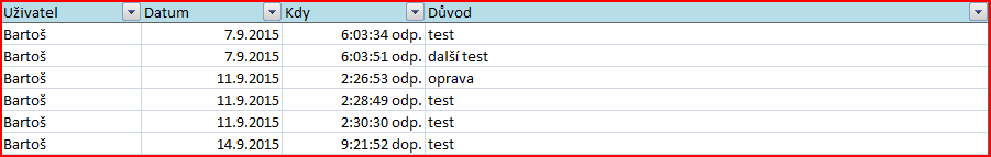 Obrázek 19 3.11 DPH List DPH (Obrázek 20) obsahuje jednoduchý číselník sazeb DPH. Obrázek 20 3.