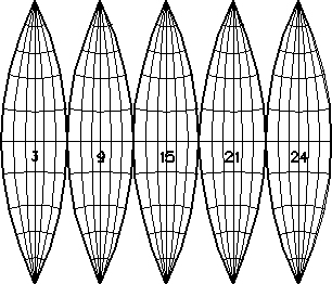 Gauss-Krügerovo zobrazení odvozeno Gaussem (19.stol.