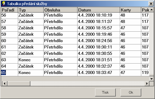 4. Předání služby Pro správnou činnost programu musí být obsluha přihlášena do systému. To se provede tak, že obsluha ukáže svoji kartu na libovolné čtečce.