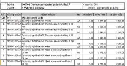 BASF THERM