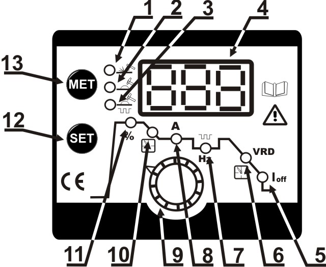 10. OVLÁDACÍ PRVKY ČELNÍ PANEL Obr.2 1. Metoda MMA 8. Svářecí proud 2. Metoda TIG 9. Potenciometr pro nastavení hodnot 3. Metoda TIG pulse 10. Čas trvání funkce HOTSTARTu/SOFTSTARTu 4.