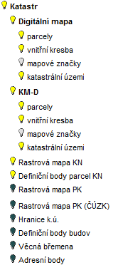 parcel, které se nachází pod určitým PB V případě vyhledávání parcely pod PB v katastru, který je digitalizován, postupuji takto: 1.