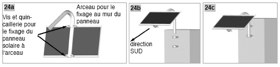 Obstarejte si pro průchod kabelu druhého solárního panelu takové potrubí, aby ho chránilo. Připojte druhý solární panel ke svorkám 15(+) a 16(-).