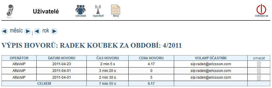 Obr. 3.7: Administrace výpis hovorů uživatele Nový uživatel se vytvoří stisknutím tlačítka Nový v sekci Uživatelé. V tabulce (viz obr. 3.8) se vyplní uživatelovy údaje, přiřadí se mu operátor a tlačítkem Uložit se odešlou data do databáze.