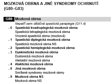 Obrázek 1 Mozková obrna a jiné