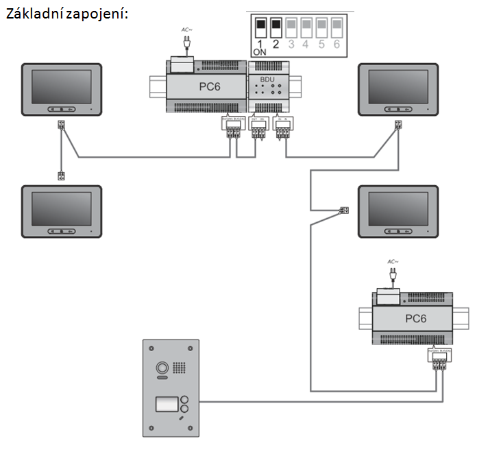 5.2 Zesilovací modul DPA-D2-BDU BDU modul umožňuje prodloužit vzdálenost připojených zařízení a zvýšit stabilitu systému.