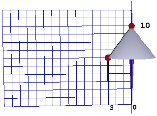 Math Wheel 8., 9. ročník 5. ÚKOL: Jak se změní objem válce jestliže: a) Snížíme výšku válce devětkrát? b) Zmenšíme poloměr devětkrát? c) Zmenšíme výšku i poloměr válce devětkrát?