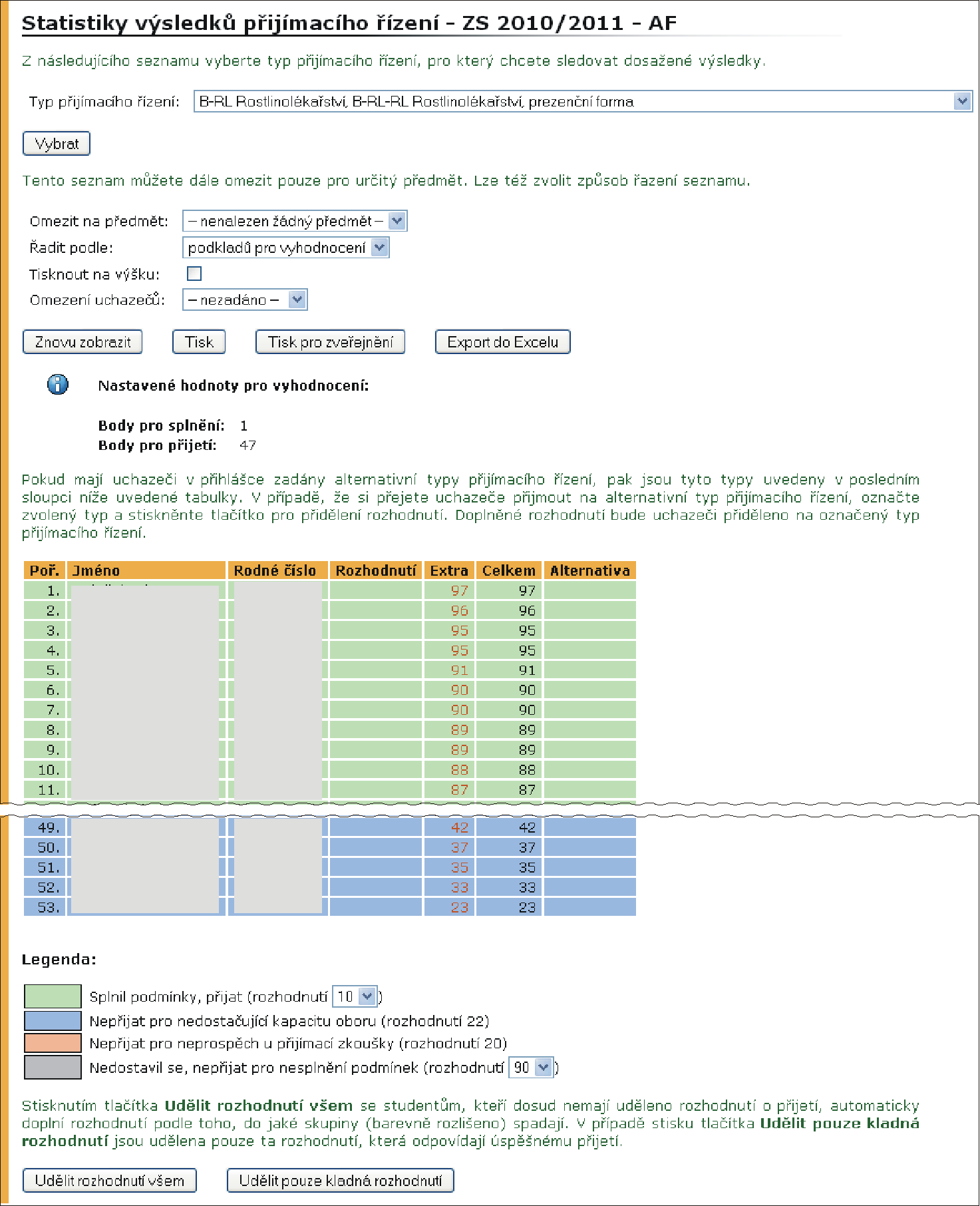 Export do Excelu Obrázek 31 Přidělování rozhodnutí dle extrabodů Tabulky statistik lze exportovat do MS Excel a dále je zpracovávat mimo UIS.