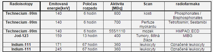 naprosto jasný snímek. Z mých vlastních zkušeností plyne, že i lidské oko se musí nejprve naučit obraz číst a až teprve pak je možné určovat něco konkrétnějšího.