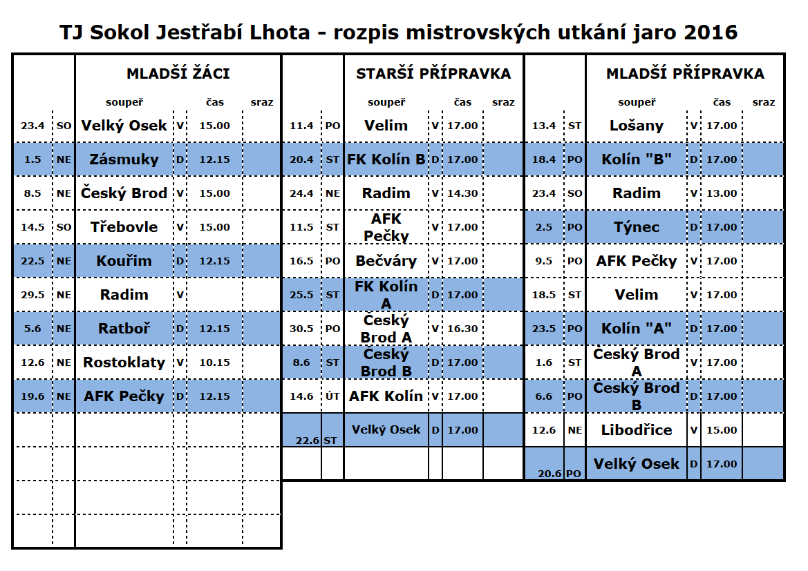 Událo se: Dotace pro knihovnu Nové ožosti a ooooohroá radost. Milí čteáři i ečteáři, šihi, o kihoě hlaě fadíte, i á určitě udělá radost. Musí se á pohluit.