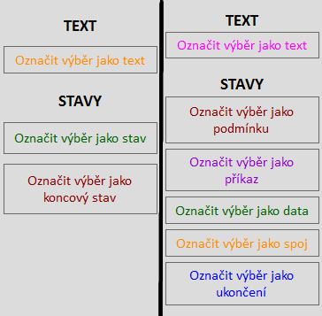 Příloha A Uživatelský manuál Jestliže jsou v rozpoznání jen drobné nedostatky, označte pečlivě špatně rozpoznané tahy symbolů (zakroužkujte je) a výběrem vhodné možnosti na panelu oprav je označte