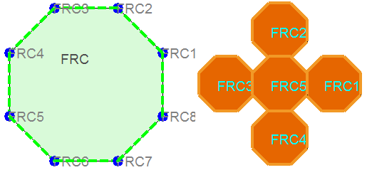 Nástroj pro modální analýzu FPA 12.1. Dodatek A: Výběr IFS fraktálů Obrázek 12.13: Fraktál FRC H v první, druhé a třetí iteraci Obrázek 12.