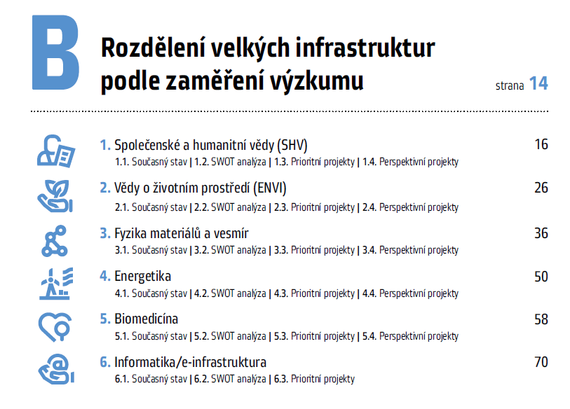 velkých