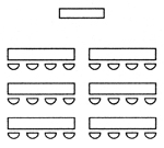 opory pro psaní, ty však mají minimální velikost. Toto uspořádání je vhodné především pro větší akce jako kongresy, konference a sympozia, jelikož je při něm využita maximální kapacita sálu.