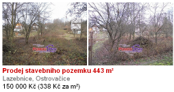 8. Základní popis: Vesnice Příbram se nachází v okrese Brno - venkov a náleží pod Jihomoravský kraj. Příslušnou obcí s rozšířenou působností je město Rosice.