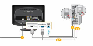 Zapojení Připojovací kabely Připojení k počítači Zapojte napájecí kabel monitoru do portu POWER na zadní straně monitoru. Připojte napájecí kabel monitoru do elektrické zásuvky.