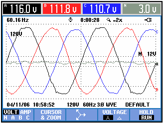 Kapitola 19 Kurzory a Zoom Úvod Tato kapitola popisuje použití Kurzoru a funkce Zoom pro hledání a zobrazení detailů na zobrazeném průběhu, trendu a sloupcových grafech.