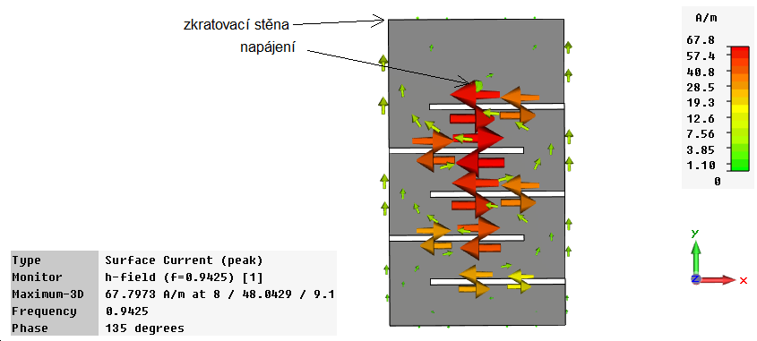 mřížky (mesh) v CST a to především v oblasti výřezů zářiče. Mřížka je tvořena jednotlivými buňkami, pro které CST při simulaci počítá intenzity elektromagnetického pole.