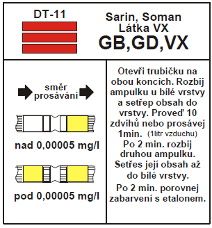 Detekce BCHL Chemický průkazník CHP-71 Použití trubiček sarin, soman a látky typu VX vyhodnocení se provádí takto: prosátou trubičku vyjmeme z komory a čekáme 2 min.