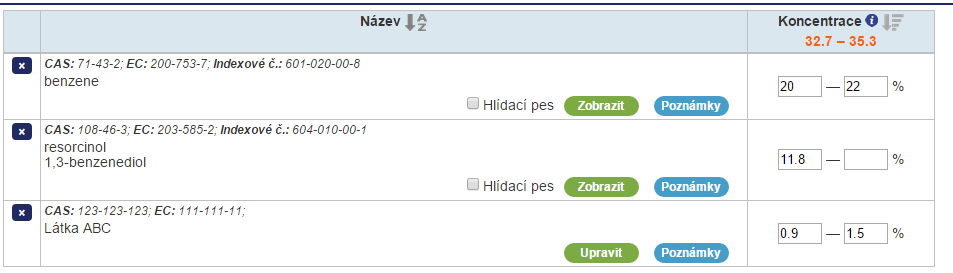 b. U vlastní látky tlačítkem Upravit upravit název, identifikátory či klasifikaci vlastní látky. 2.1.1.4 Koncentrace složek směsi 1.