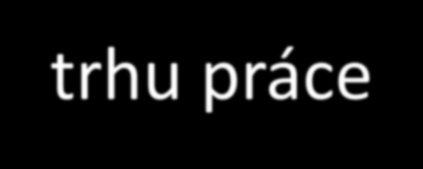 Předpokládaný krátkodobý vývoj na trhu práce situace na trhu práce se v krátkodobém horizontu zásadně nezmění k 31.12.