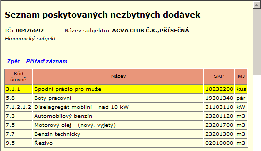 Nad seznamem nasmlouvaných nezbytných dodávek v detailu smlouvy je možno volat odkazy: Seznam poskytovaných nezbytných dodávek zobrazí ty zdroje z tabulky Poskytované zdroje, u kterých je uvedeno