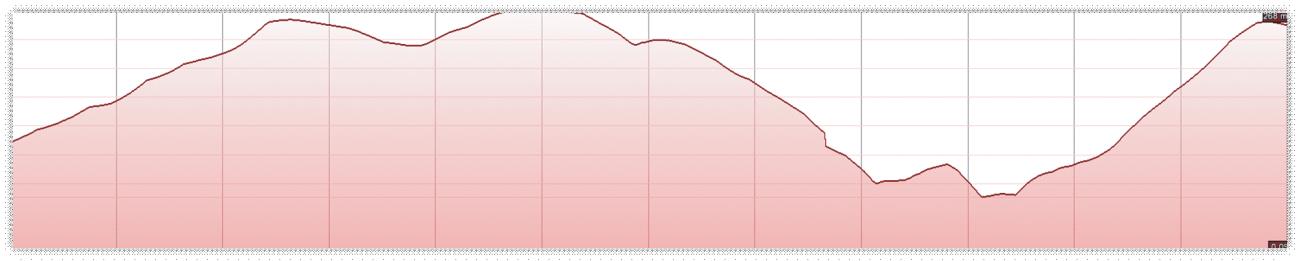 268m 250m 3 km 245m 1 km 240m 238m 0km 0,2 5km 0,5km