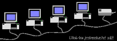 1. Internet počítačová síť = spojení dvou a více počítačů tak,