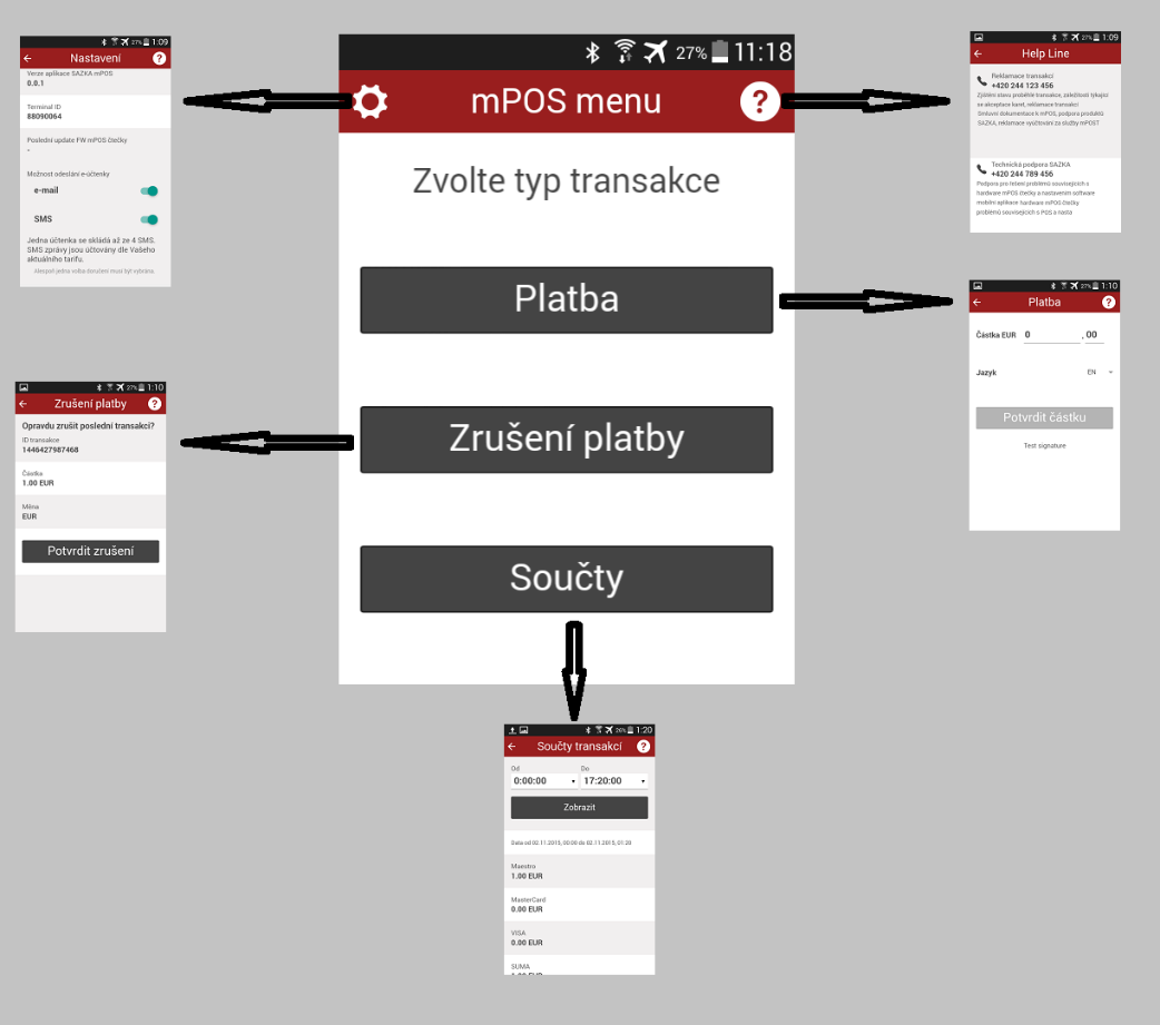 2.7 Řešení problémů Do mobilní aplikace se nelze přihlásit (na obrazovce je zobrazeno rotující kolečko symbolizující práci APS): Zkontrolujte, zda je spuštěn mpos terminál SPm2, který je Bluetooth