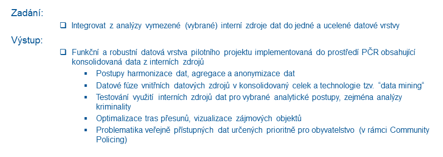 Obr. 1: Etapa 1/4 - Analýza stavu předmětné problematiky a implementace pilotního řešení Zdroj: Intergraph CS, s. r. o.