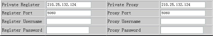 Port STUN serveru. STUN server zajišťuje průnik SIP přes NAT. Potom se SIP proxy může nacházet ve veřejné síti. STUN server však podporuje pouze tři režimy NAT: Full Cone, restricted, port restricted.