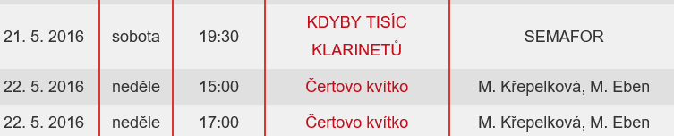 Divadlo bratří Mrštíků Boleradice květen, červen Rezervace vstupenek je možná na